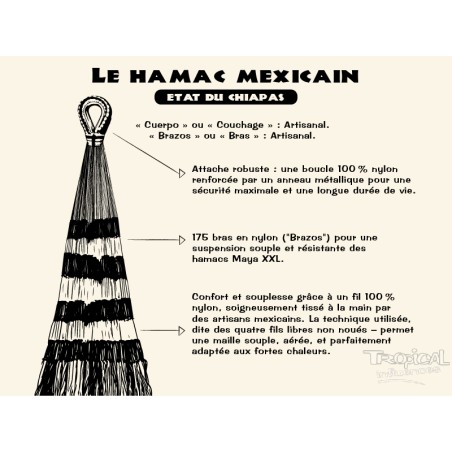 Dessin et explication du hamac mexicain de Yukatan