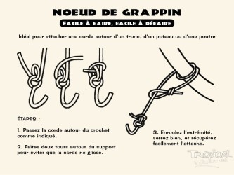 Dessin avec détails du noeud de grappin