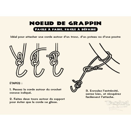 Dessin avec détails du noeud de grappin