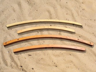 Pièces détachées