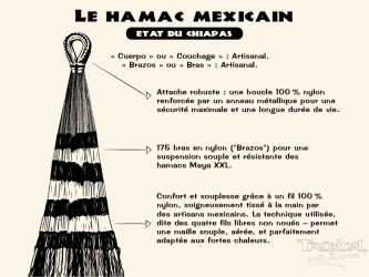 Dessin avec détails du hamac mexicain
