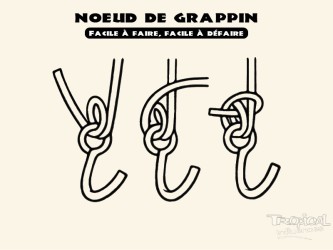 Dessin détaillé d'un nœud de grappin