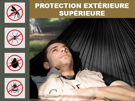 Protection extérieure supérieure avec moustiquaire intégrée contre les insectes