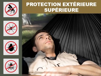 Protection extérieure supérieure avec moustiquaire intégrée contre les insectes