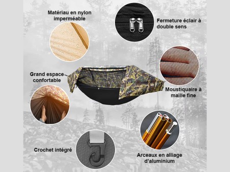 Détails des propriétés du produit