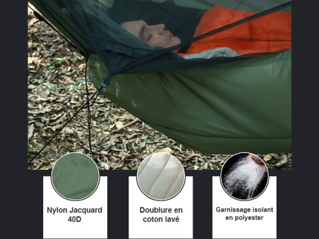 Détails et caractéristiques du Underkilt  - Protection thermique pour hamacs