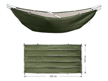 Détails du produit Underkilt  - Protection thermique pour hamacs