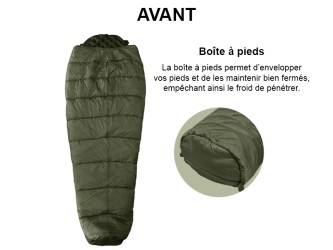 Design ergonomique avec footbox fermée permettant de conserver la chaleur au niveau des pieds