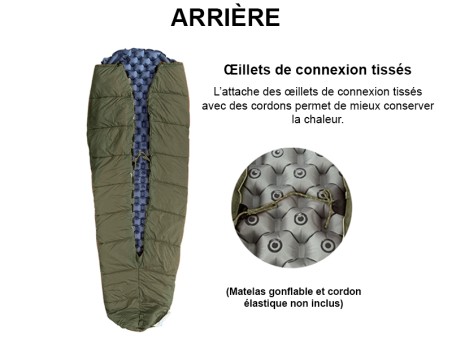 Œillets de connexion permettant d’attacher le quilt au hamac ou au matelas pour éviter les pertes de chaleur