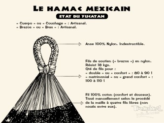 Dessin avec détails du hamac mexicain