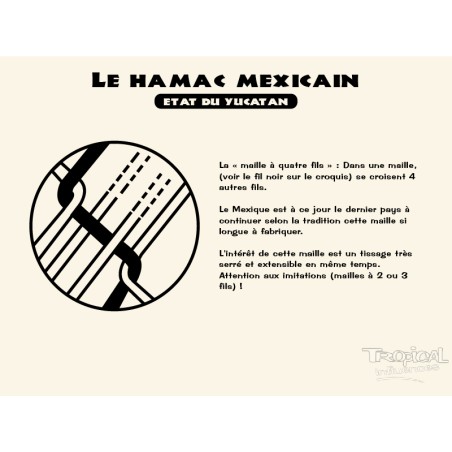 Dessin d'un filet de hamac mexicain