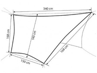 mesures Tarp pour hamac