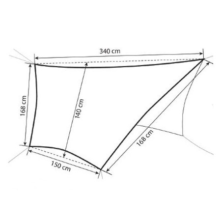 mesures Tarp pour hamac