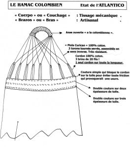 le hamac colombien tech