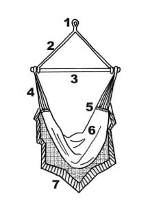 dictionnaire du hamac