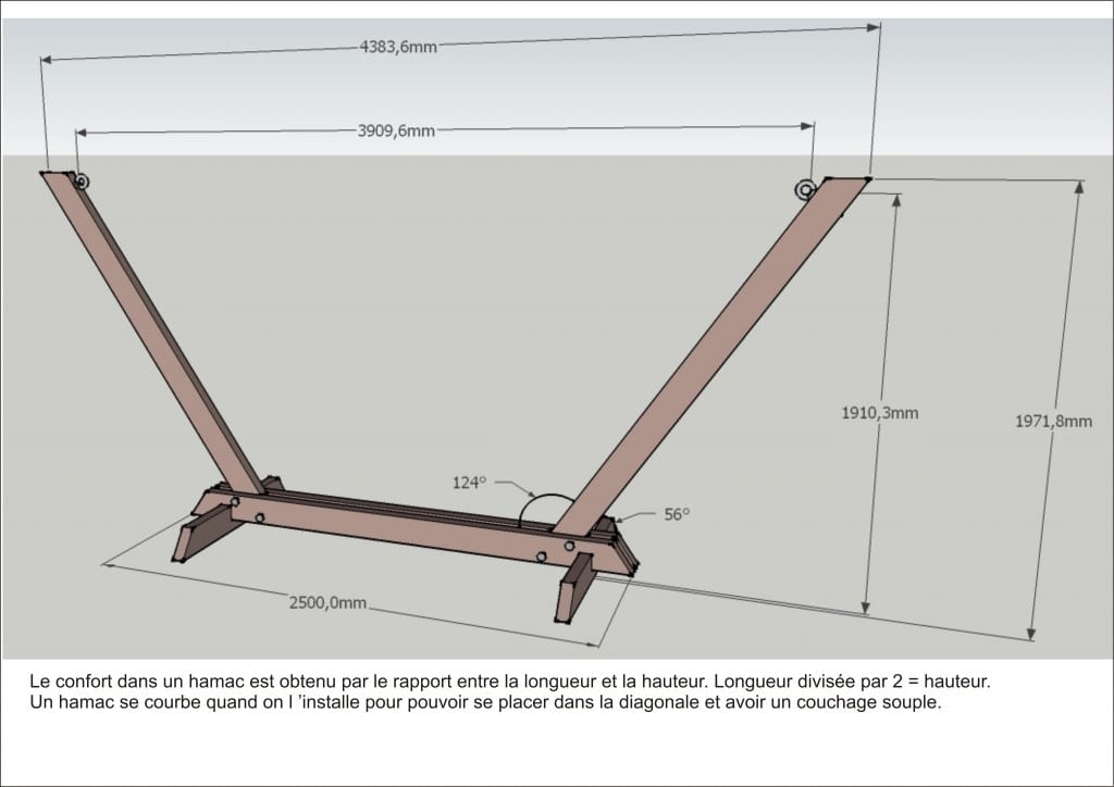 mesure support