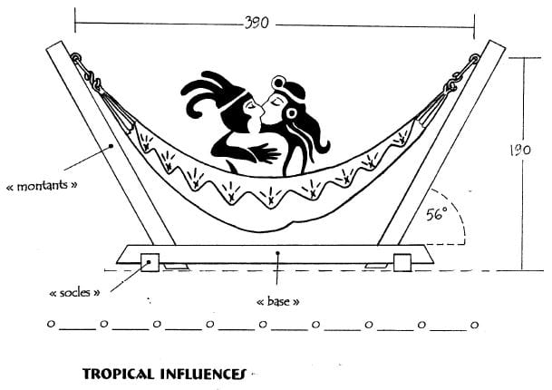 support de hamac tropical influences