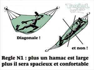 Que taille de hamac ? La largeur du hamac : le critère n°1